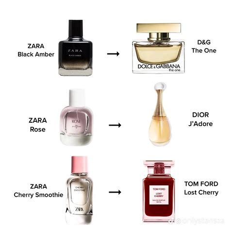 zara perfume dupe colors